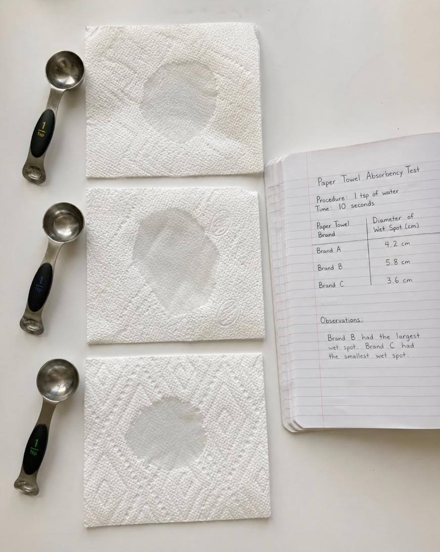 Three paper towels with wet spots and measuring spoons are arranged beside a notebook. The notebook contains notes labeled Paper Towel Absorbency Test with procedures, measurements, and observations.