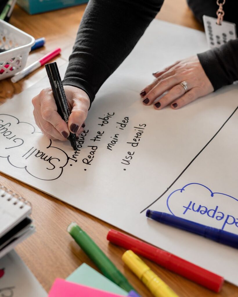A person writes on a large sheet of paper with a black marker, listing steps for writing: Introduce, Read the topic, main idea, use details. Colorful markers and office supplies are on the table.