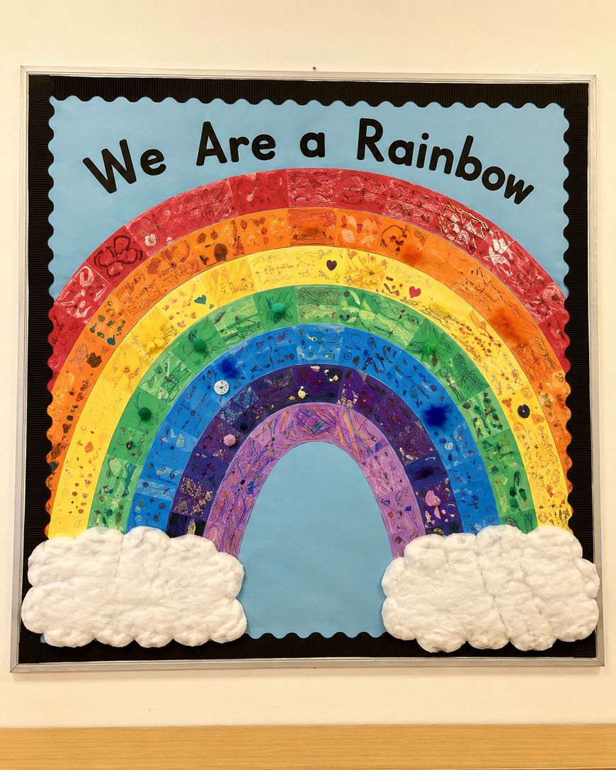 A colorful classroom bulletin board displays a large rainbow made from decorated paper strips, with the words “We Are a Rainbow” above. The rainbow ends in fluffy cotton clouds against a light blue background.